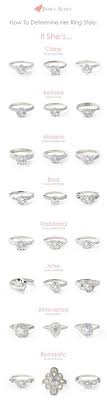 Jewellery Sale Canberra Since Jewellery Box Kolkata Another Simple Wedding Rings Melbourne Al Best Engagement Rings Diamond Engagement Vintage Engagement Rings