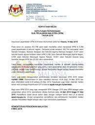 Semakan keputusan peperiksaan upkk, psra, upsra. Kementerian Pendidikan Malaysia Umum Tarikh Keputusan Spm 2018