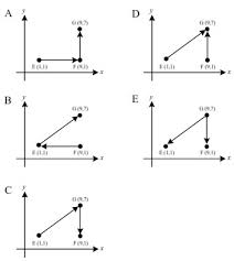 Pada kesempatan kali ini saya pengen berbagi soal dan pembahasan tphbs fisika sma tahun 2018. Download Soal Dan Pembahasan Un Fisika 2018 Pdf Doc
