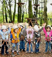 Jeder teilnehmer ist durch eine klettergurt und ein klettersteigset mit den sicherungsseilen verbunden und der kopf wird mit einem helm geschützt. Kindergeburtstage Hochseilgarten K1 De