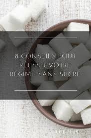 Regime Sans Sucre Tout Ce Que Vous Devez Savoir Regime Sans Sucre Detox Sucre Regime
