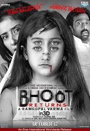 Bhoot Returns- A Spine Chilling Paranormal Experience!