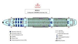 Pin On Royal Air Maroc Fleet