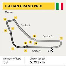 May 30, 2021 · motogp rider jason dupasquier dies after crash at italian gp; Italian Gp Preview Lewis Hamilton Aims To Be The New King Of Monza Bbc Sport