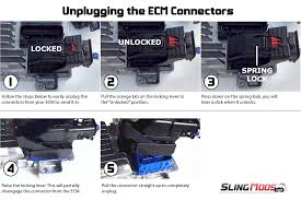 Reflashing and remapping an ecm is what both allows you to make your engine and vehicle more to your sometimes you just cant get to the car to reflash the ecm. Polaris Slingshot Ecm Tune Reflash By Mefiburn Tuning