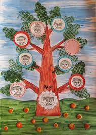 Семейное дерево своими руками | Ігри для дітей, дидактичні матеріали для  занять у дитячому садочку, поробки та розфарбовки | Зростай розумним!