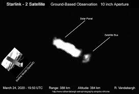 Doch schon die ersten 60 von ihnen machen astronomen. Beeintrachtigung Von Astronomischen Teleskopen Durch Megakonstellationen