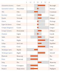 Groupe France Élevage