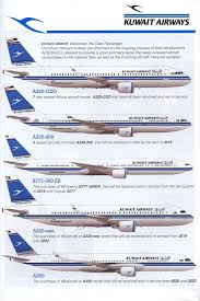 Kuwait Airways Fleet Inflight Magazine Aircraft Aircraft Modeling Airbus