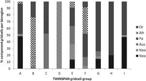 Image result for Platycaulos mahonii