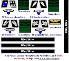 1 Ss Panzer Division Lah 1 Ausfuhrung Kragenspiegel Und Abzeichen Im Massstab 1 6 Mhm Shop De