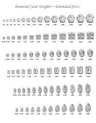 Gemstone Carat Weight Size Chart Diamond Sizes Engagement