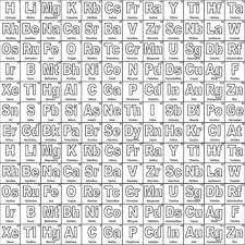 Chemistry Fabric 0 5 Metre Rbf484 Periodic Table White By Riley Blake 100 Cotton Periodic Table White Riley Blake Designs Fabric Riley Blake