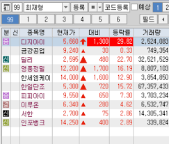 We did not find results for: ìµœìž¬í˜• ê´€ë ¨ì£¼ 10ì¢…ëª© ì£¼ì‹ ì •ë¦¬