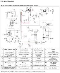 Maybe you would like to learn more about one of these? Kohler Wiring Help Needed My Tractor Forum