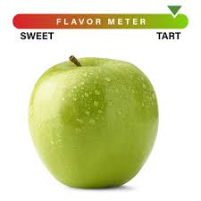 Image result for Granny Smith