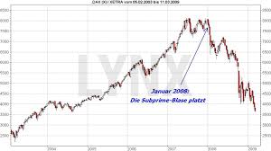 View stock market news, stock market data and trading information. Der Dax Und Die Weltgeschichte Grosse Historische Ereignisse Lynx