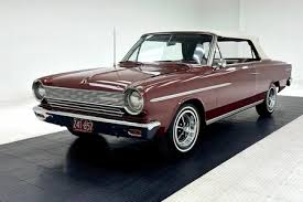 Image result for Cape Cod Blue 1963 AMC