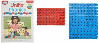 They are useful manipulatives for preschool through second or third grade. Didax Educational Resources Unifix Letter Cubes Small Group Frescocreative Com Au