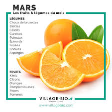Fruits Legumes Mars Aliments Bons Pour La Sante Alimentation Et Sante Guide De Nutrition