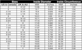 Ring Size Guide Promise Rings For Couples Ring Size Guide