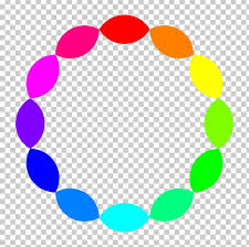 Color Wheel Rgb Color Model Color Chart Web Colors Png