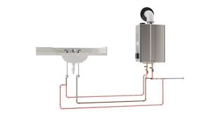 You can also choose from 1 year, 2 years. How Rinnai S Thermacirc360 Recirculation Works Youtube