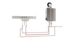 You can also choose from 1 year, 2 years. How Rinnai S Thermacirc360 Recirculation Works Youtube