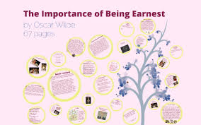 Importance Of Being Earnest By Lara Teich On Prezi