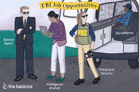 Fbi Job And Career Information