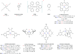 The chambers of r sivagnanam is a leading firm in corporate and commercial dispute resolution and employment litigation. Co2 Fixation Into Cyclic And Polymeric Carbonates Principles And Applications Green Chemistry Rsc Publishing