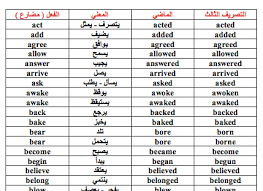 جدول تصريف الأفعال الشاذة في الانجليزية Pdf قاعدة مذكرات التخرج والدراسات الأكاديمية
