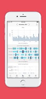 With a mood tracking app on your iphone, you can capture how you're feeling no matter where you go. Emoods Bipolar Mood Tracker On The App Store