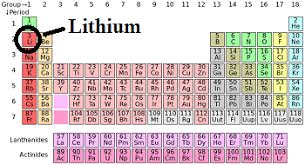Snc1d periodic table & types of elements: Lithium Facts Lesson For Kids Study Com