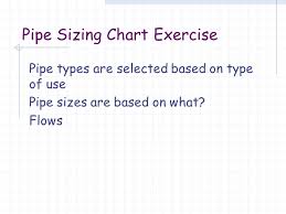 Pipe Sizing Chart Exercise Based Upon The Tables In The Book