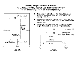 Rest assured that you will continue to have the same quality and service that the foxwood brand was known for. Https Sanmateo Ca Us Open Law Us Ca Cities San Mateo Code 27 18