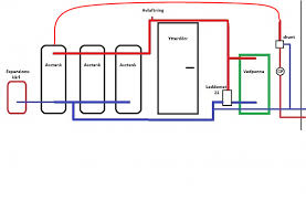 Image result for site:byggahus.se orlan