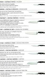 Uses For Kitchen Knives Elegant Survival News Kitchen Knives Best Chefs Knife Knife Set Kitchen