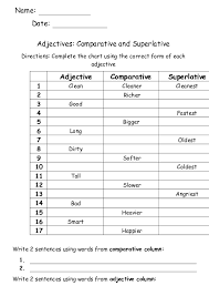 Check spelling or type a new query. Exercises Adjectives Comparative Superlative Vanesa Triguero Academia Edu