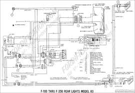It can be applied on later model because it is almost similar. 1969 F150 Wiring Diagram Auto Wiring Diagram Advance