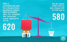 Before even beginning your dream home search. Is It Possible To Buy A House With A Bad Credit Score La Maison De Jeanne