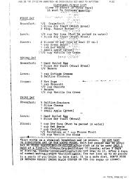 Meal Plan To Lose 10 Pounds In A Month Cleveland Clinic Diet Lose 10 Pounds In Three Day Cleveland Clinic Day Diet Lose Pounds Cleveland Clinic Diet Cleveland Clinic Losing 10 Pounds
