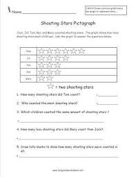Reading comprehension is not only being able to communicate what is written on the page, but also understanding it and making sense of it. Pictograph Worksheets For Kindergarten Free Pictograph Worksheets Grade 4 Kindergarten Worksheets Printable Kindergarten Worksheets Graphing Worksheets