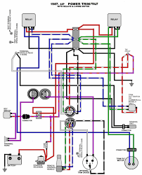 A wiring diagram is a straightforward visual representation from the physical connections and physical layout associated with an electrical system. 70 Hp Yamaha 2 Stroke Wiring Diagram Wiring Diagram Networks