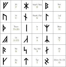 Mikrokosmisch steht sie für den menschen, makrokosmisch für das weltall. Armanen Runes Wikiwand