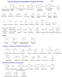 Chemistry 547 Information