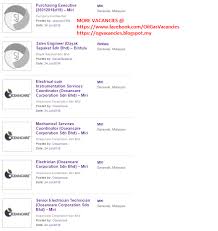 Displayed here are job ads that match your query. Job Vacancy In Miri Facebook