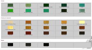 How To Choose A Basic Portrait Painting Palette For Oils