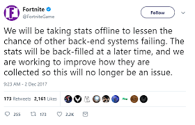We calculate your performance to make sure you are on top of the competition. Fortnite Guide Stats Not Updating Fix Fortnite