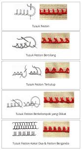 Tusuk feston berfungsi sebagai dekorasi juga untuk menjahit. Macam Macam Tusuk Hias Fesyendesign Com